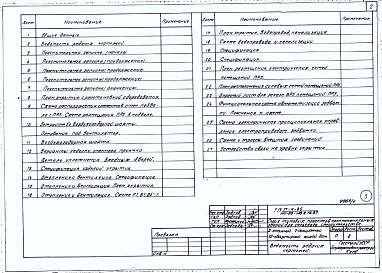 Альбом 2. Часть11 Проектная документация на перевод хозяйственно-бытовых помещений в подвале приспосабливаемых под ПРУ