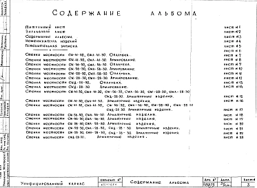 Альбом 25 Стенки жесткости (hэт.=3,0 м). Рабочие чертежи. Шифр 65/13551