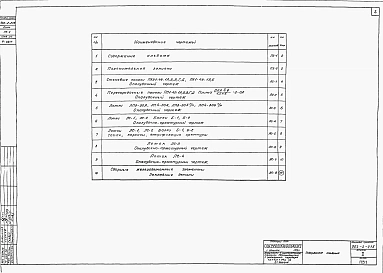 Альбом 2 Сборные железобетонные элементы (из тп 902-2-215)