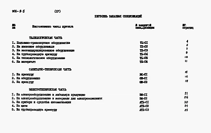 Альбом 4 Заказные спецификации