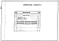 Альбом 5 Спецификации оборудования.