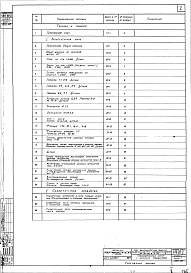Альбом 10,11,12,17 Архитектурно-строительная часть
