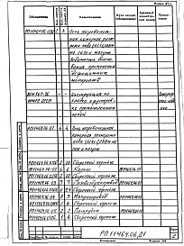 Альбом 1 Рабочая документация