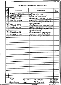 Состав альбома. Проект 11488.02 ПечьАльбом 1 Рабочий проект