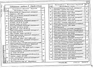 Альбом 4 Строительные конструкции. Стальные изделия.