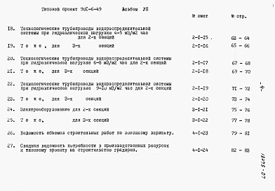 Альбом 7 Сметы