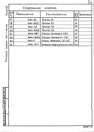 Альбом 2 Строительные изделия.(Т.П. 705-1-164.84)