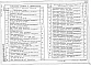 Альбом 4 Строительные конструкции. Стальные изделия.