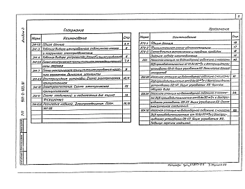 Альбом 3 Электрооборудование. Автоматизация технологического процесса. 