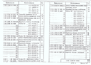 Состав альбома. Серия 1.131-2/82 ПанелиВыпуск 1 Панели внутренних поперечных стен толщиной 120 и 160 мм 