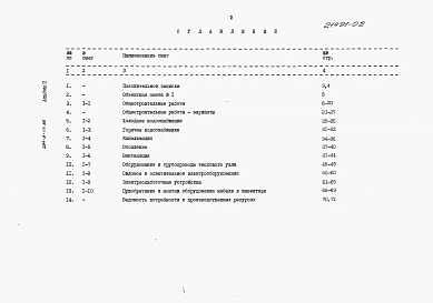 Альбом 2 Сметы
