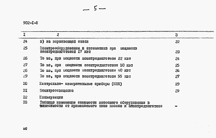 Альбом 12 Сметы. При глубине заложения подводящего коллектора 5 м (при наличии грунтовых вод)