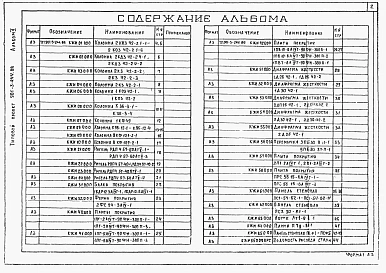 Альбом 5 Строительные изделия.   