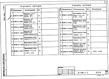 Альбом ИЖ 1.1-3 Арматурные изделия для монолитного железобетона