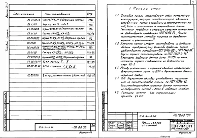 Альбом 2 Строительные изделия. Часть 1