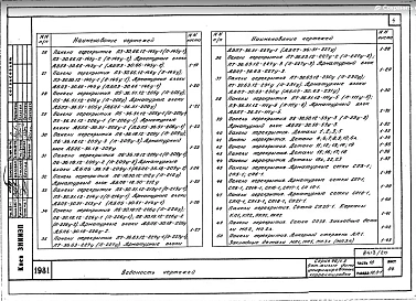 Часть 10 Раздел 10.3-1 Панели перекрытий толщиной 120 мм. П.1
