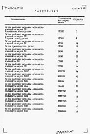 Альбом 10 Ведомости потребности в материалах