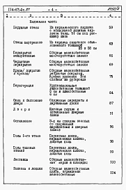 Альбом 4 Сметы