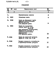 Альбом 4 Сметы