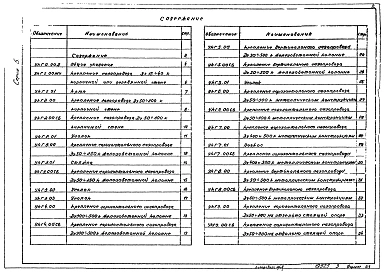 Выпуск 1 Рабочие чертежи