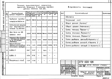 Альбом 1 Варианты компоновки генпланов торговых центров