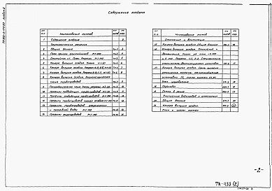 Альбом 2 Технологические решения. Отопление и вентиляция. Внутренний водопровод и канализация