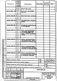Альбом 8 Автоматизация. Печь нагревательная камерная размерами пода 1,044х1,160 м на газе. Рабочая документация