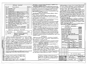 Часть Р2.0-1,Р2.0-2,Р3.0-1, Отопление и вентиляция ниже отм. 0.000 с чугунными и стальными радиаторами. Водопровод и канализация ниже отм. 0.000 .