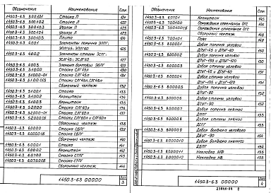 Выпуск 3 Конструкции из горячекатаных профилей. Чертежи КМД