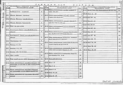 Альбом 2  Архитектурные решения.    