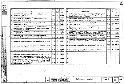 Альбом 11 Установочные чертежи оборудования и укрупненных блоков самотеков технологической части
