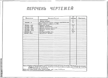 Альбом 1 Рабочие чертежи печи ТРН5882