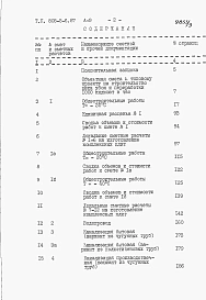 Альбом 9 Сметы. Книга 1