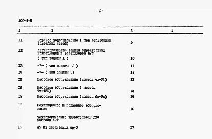 Альбом 11 Сметы. При глубине заложения подводящего коллектора 5 м (при отсутствии грунтовых вод)