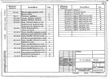 Альбом 2 Строительные изделия    