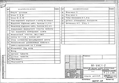 Раздел 81-УАС 1-2 Узлы монтажные