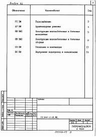 Состав альбома. Типовой проект 810-1-12.86Альбом 15 БЛОЧНЫЕ ТЕПЛИЦЫ И СОЕДИНИТЕЛЬНЫЙ КОРИДОР. Ведомости потребности в материалах