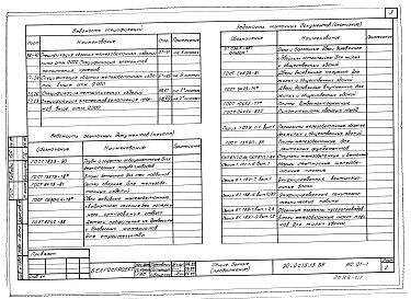 Альбом 1 Архитектурно-строительные решения ниже отм. 0.000 (АС.01-1). Архитектурно-строительные решения выше отм. 0.000 (АС.1-1)