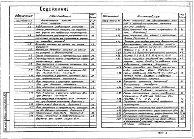 Выпуск 1 Стальные конструкции покрытий производственных зданий пролетами 18, 24 и 30 м с применением замкнутых гнутосварных профилей прямоугольного сечения типа Молодечно. Чертежи КМ