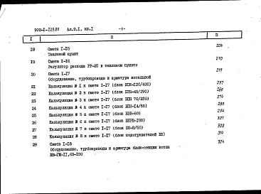 Альбом 9.1 Сметы. Котельная. Книга 1.