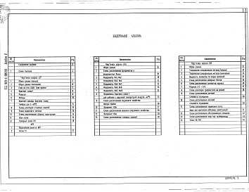 Альбом 2 Генеральный план. Архитектурные решения. Конструкции железобетонные. Конструкции металлические    
