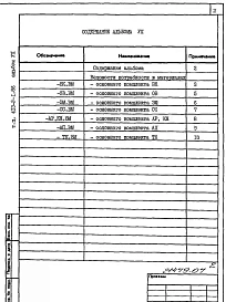Альбом 7 Ведомости потребности в материалах