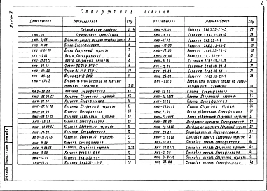 Альбом 4 Строительные изделия