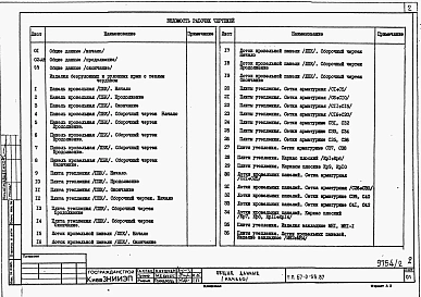 Альбом 2 Изделия заводского изготовления