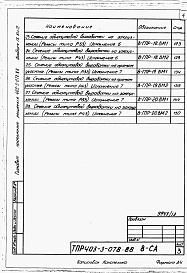 Альбом 9 Сметы и ведомости потребности в материалах. Книга 1