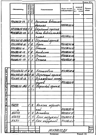 Альбом 1 Рабочий проект 