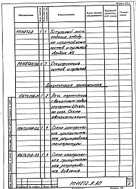 Альбом 2 Автоматизация. Рабочий проект