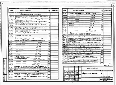 Альбом 3 Изделия заводского изготовления