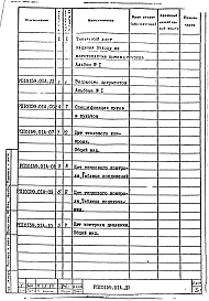 Часть 2 Тепловой контроль и автоматика