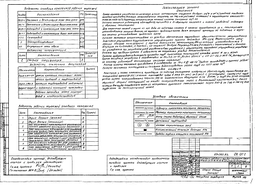 Альбом 12 Электрооборудование (Э)
